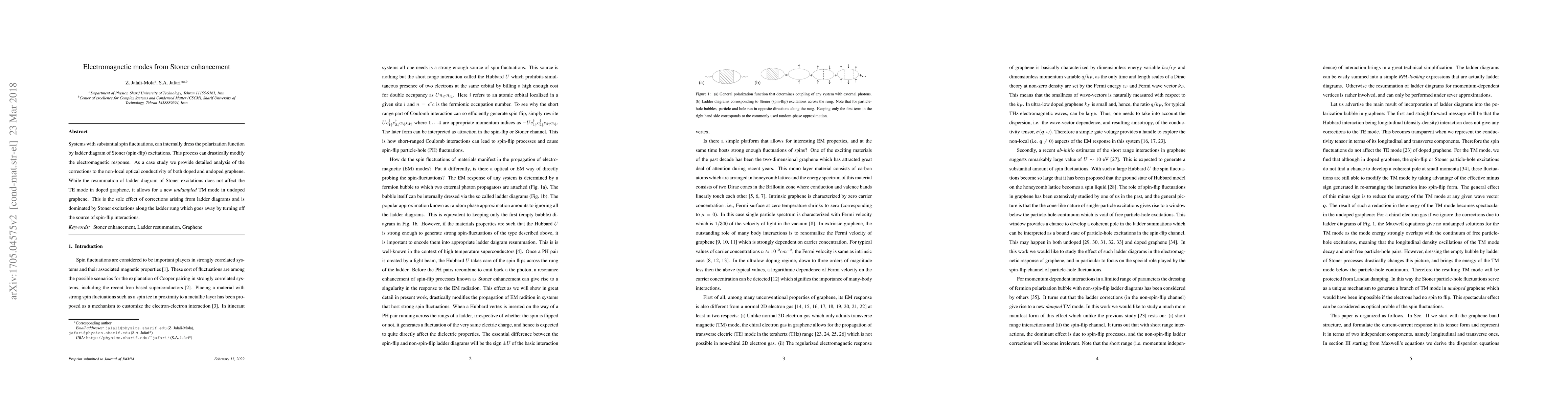 Thumbnail for Electromagnetic modes from Stoner enhancement