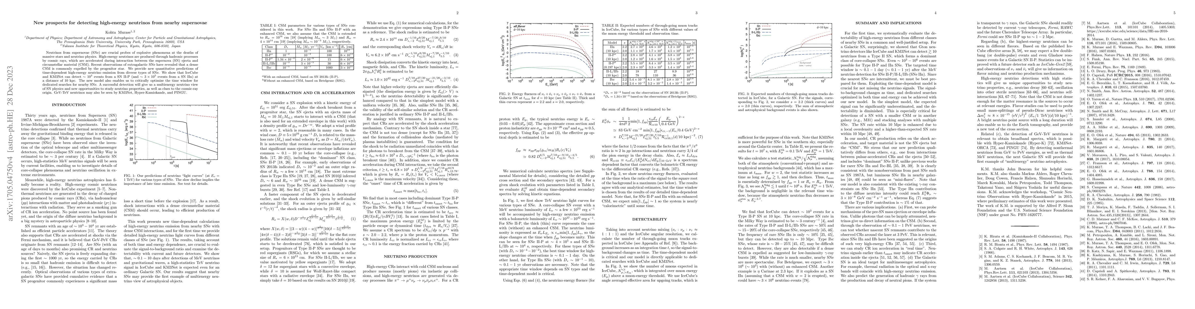 Thumbnail for New Prospects for Detecting High-Energy Neutrinos from Nearby Supernovae
