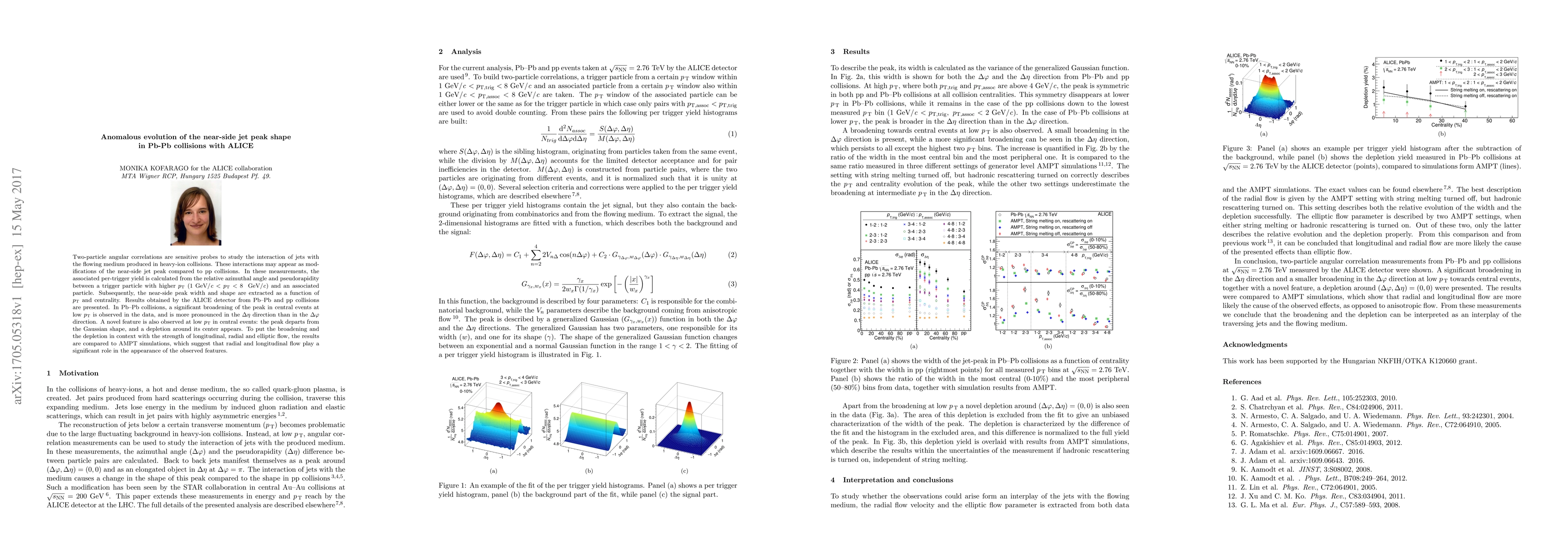 Thumbnail for Anomalous evolution of the near-side jet peak shape in Pb-Pb collisions
  with ALICE
