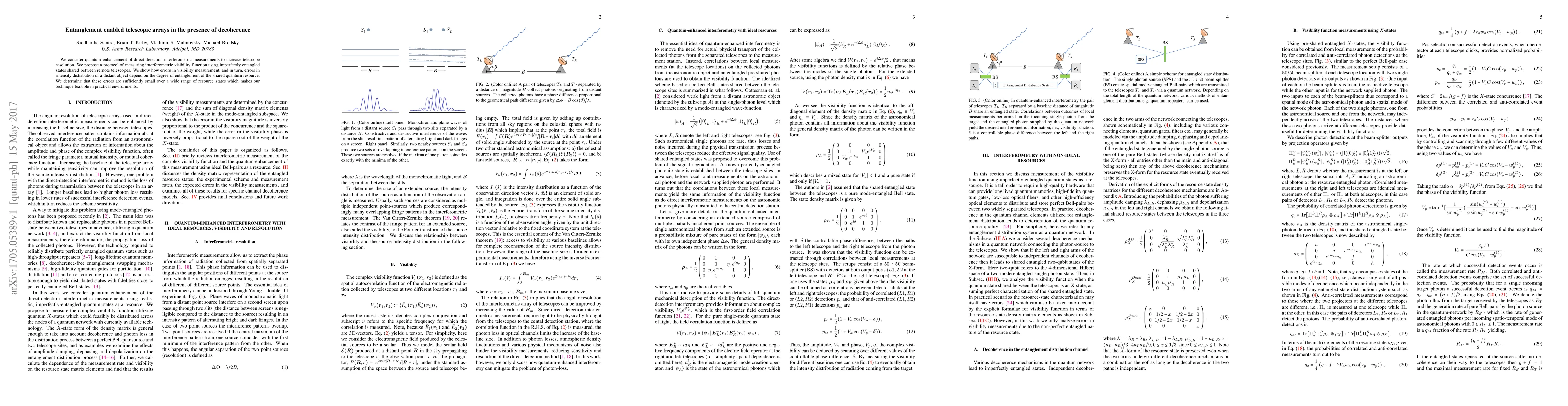 Thumbnail for Entanglement enabled telescopic arrays in the presence of decoherence