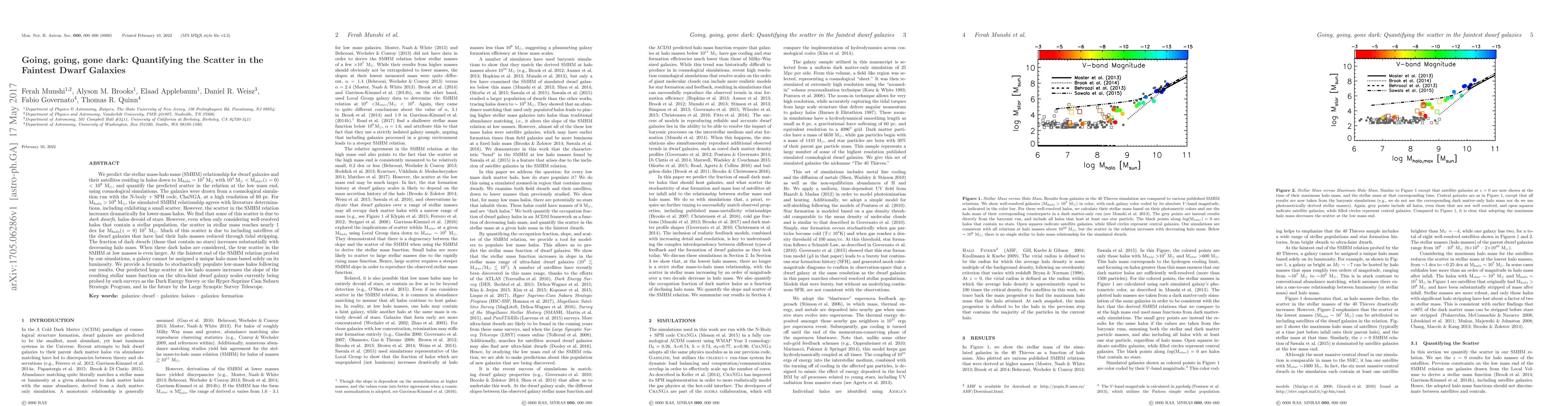 Thumbnail for Going, going, gone dark: Quantifying the scatter in the faintest dwarf
  galaxies