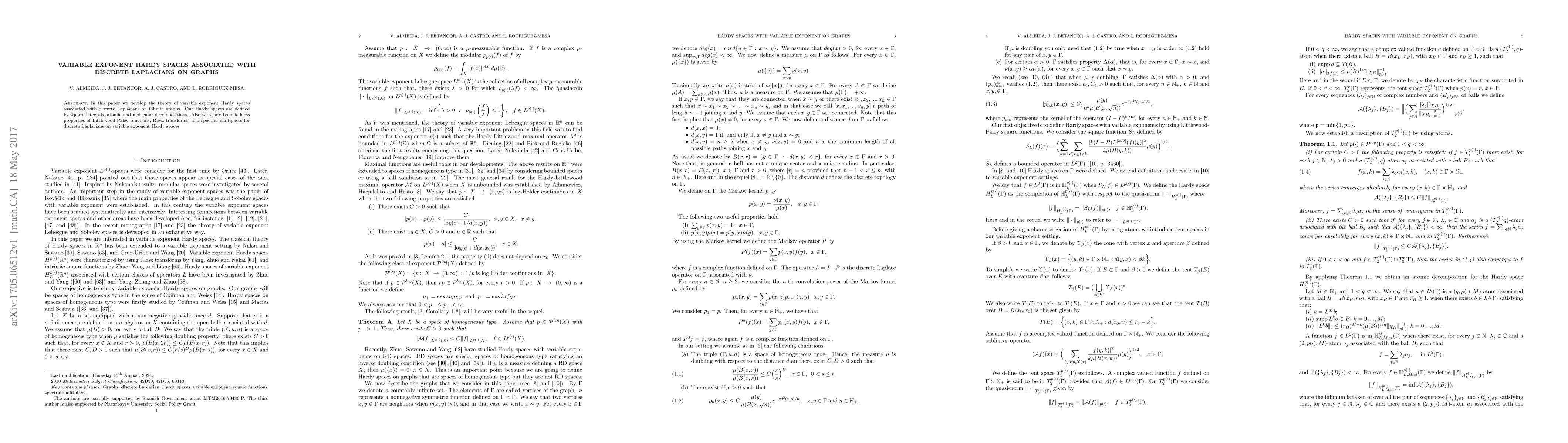 Thumbnail for Variable exponent Hardy spaces associated with discrete Laplacians on
  graphs