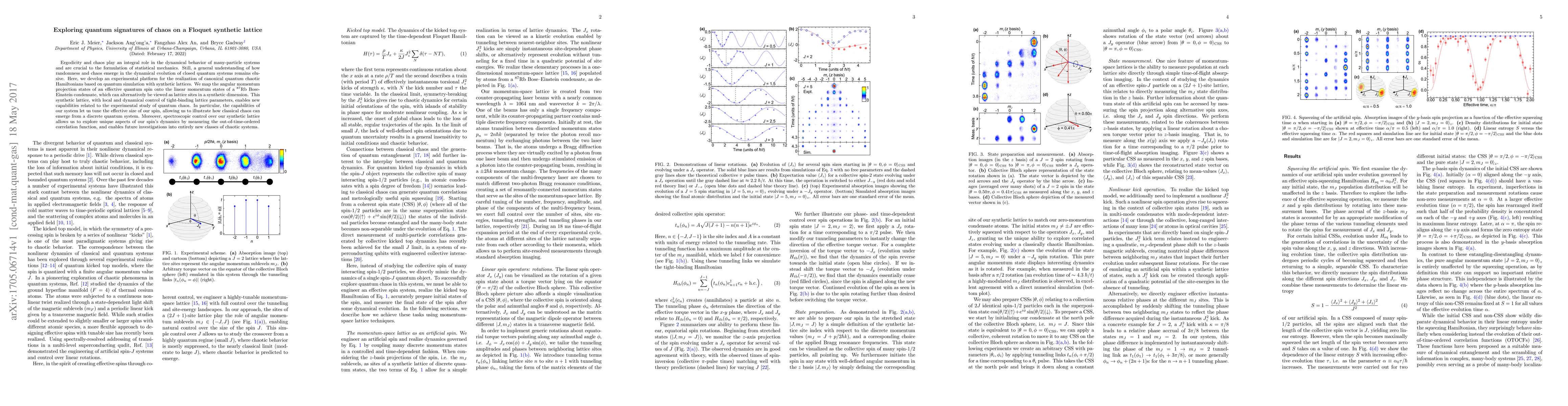 Thumbnail for Exploring quantum signatures of chaos on a Floquet synthetic lattice