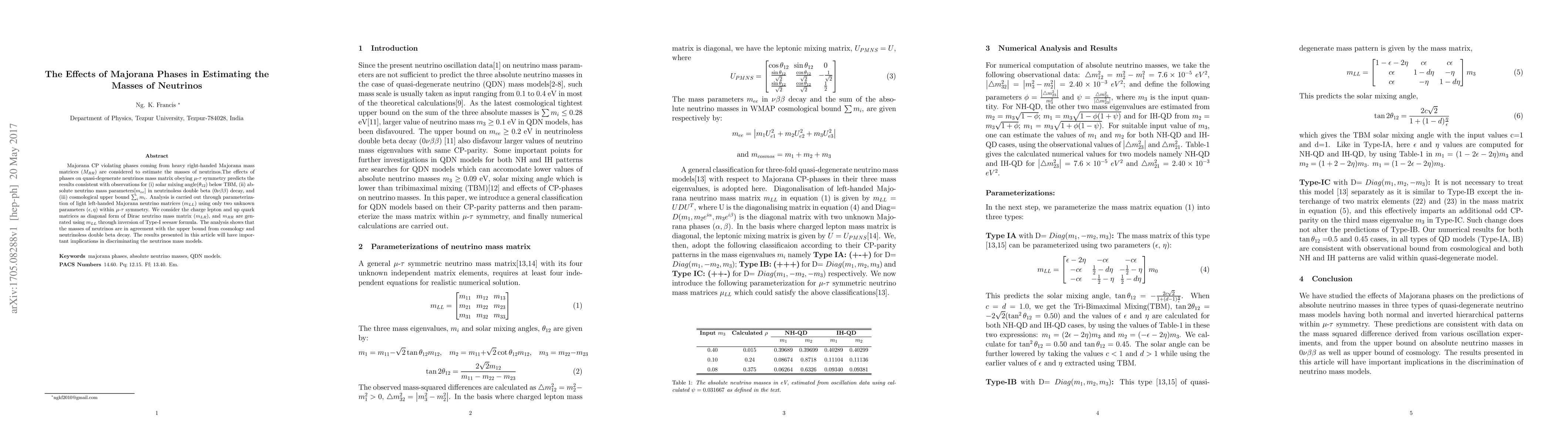 Thumbnail for The Effects of Majorana Phases in Estimating the Masses of Neutrinos