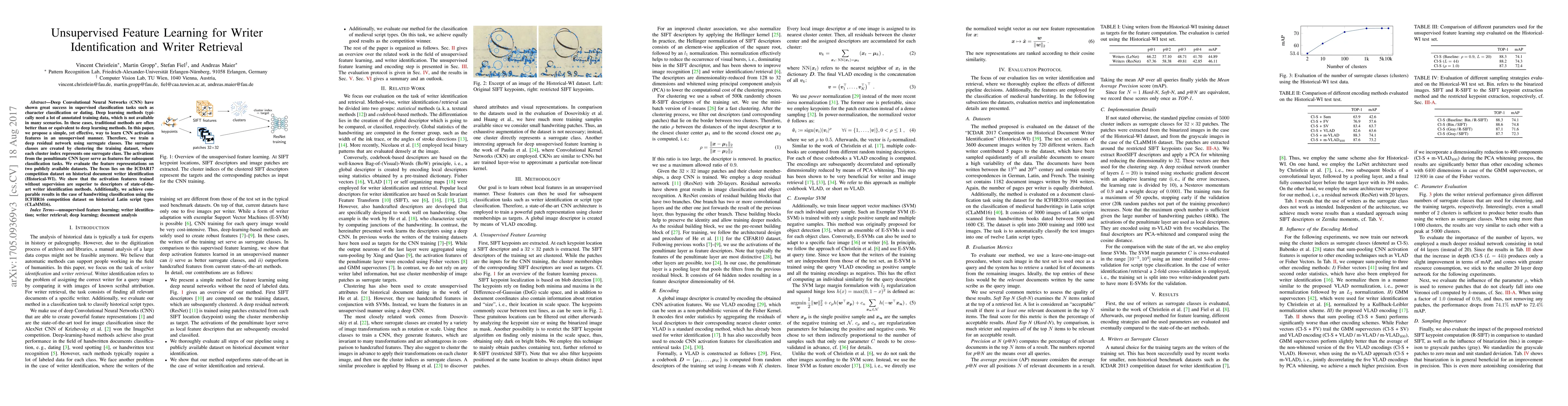 Thumbnail for Unsupervised Feature Learning for Writer Identification and Writer
  Retrieval