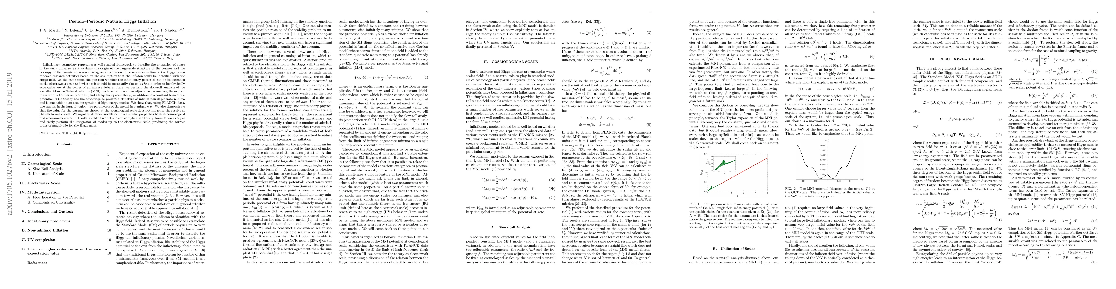 Thumbnail for Pseudo-Periodic Natural Higgs Inflation