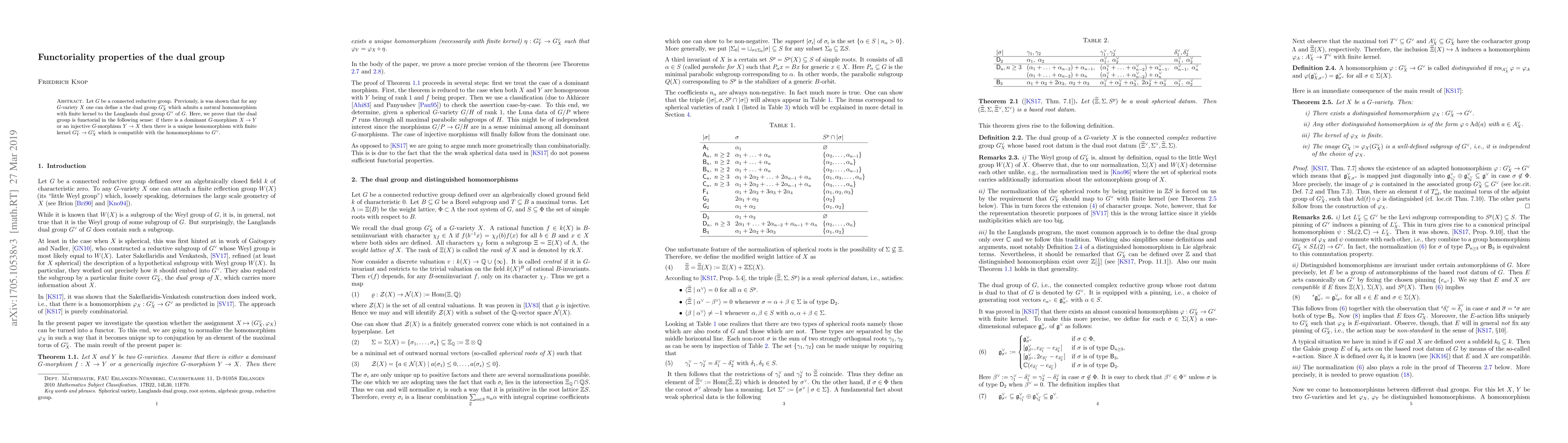 Thumbnail for Functoriality properties of the dual group