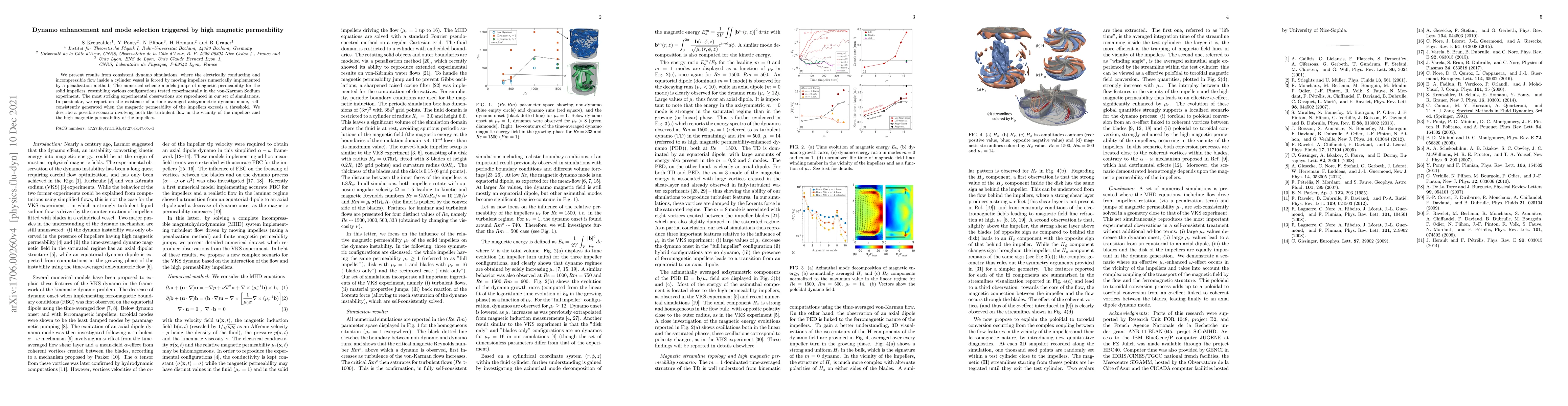 Thumbnail for Dynamo enhancement and mode selection triggered by high magnetic
  permeability