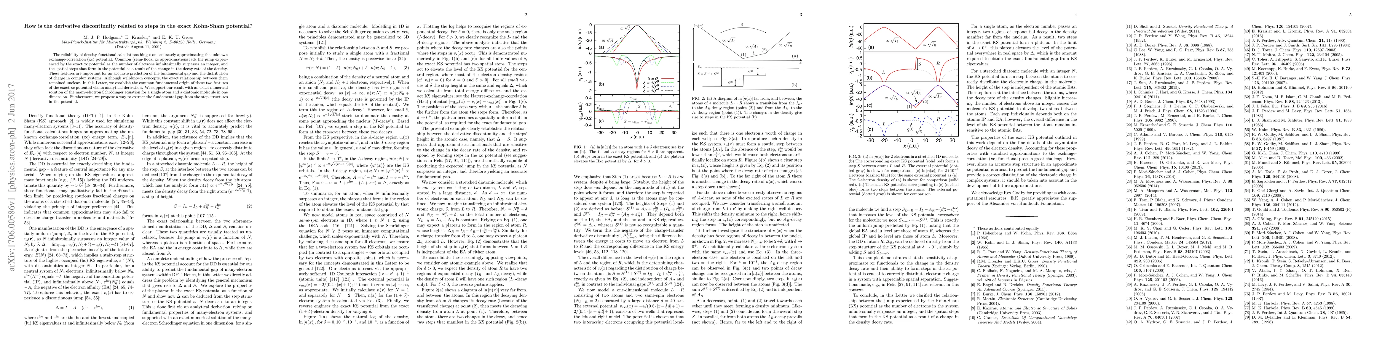 Thumbnail for How is the derivative discontinuity related to steps in the exact
  Kohn-Sham potential?
