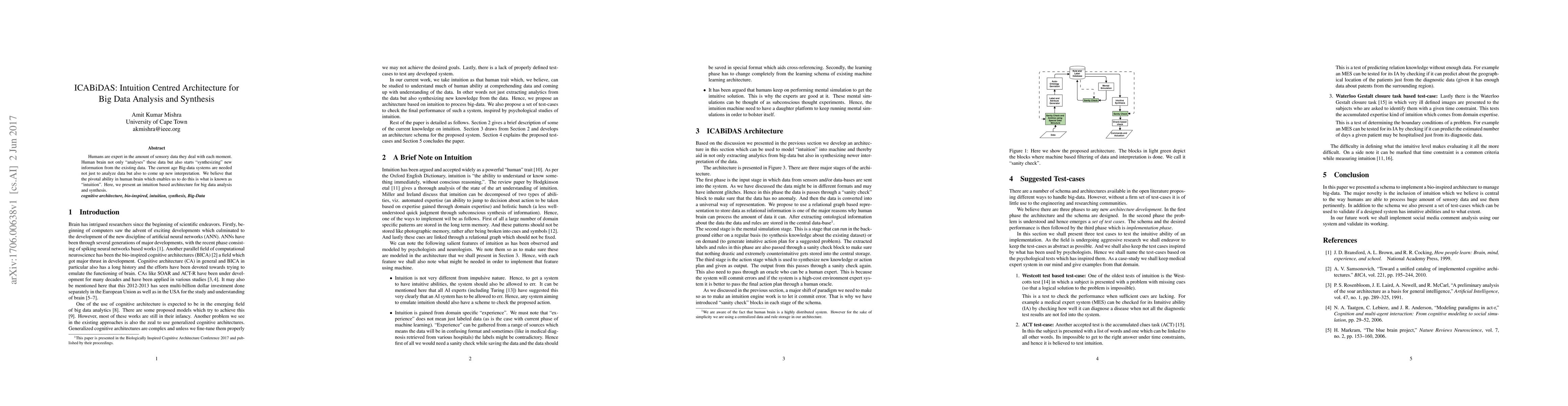 Thumbnail for ICABiDAS: Intuition Centred Architecture for Big Data Analysis and
  Synthesis
