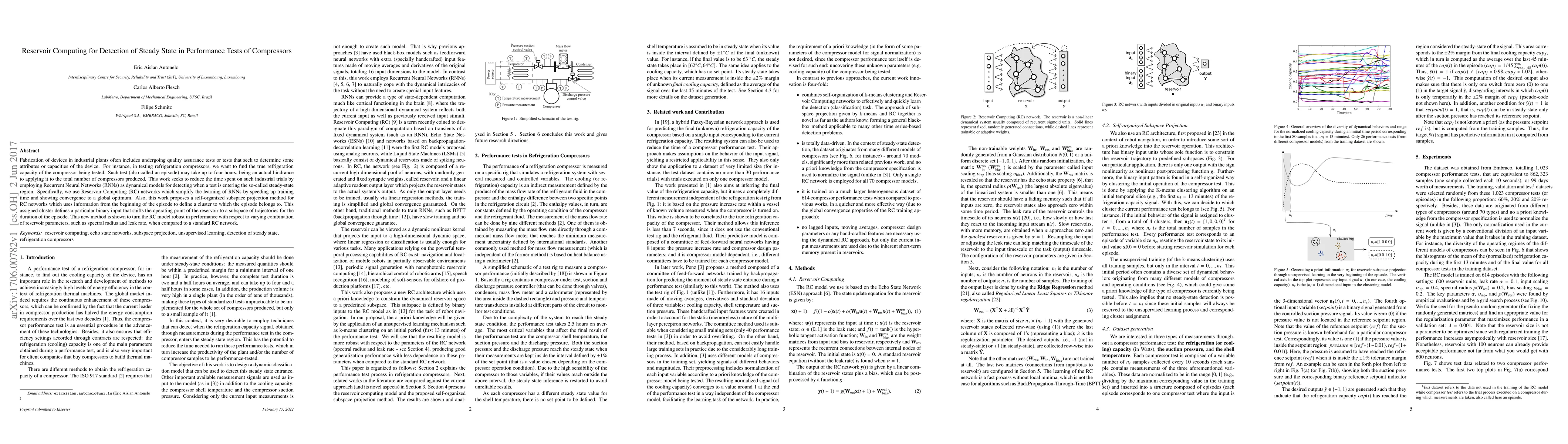 Thumbnail for Reservoir Computing for Detection of Steady State in Performance Tests
  of Compressors