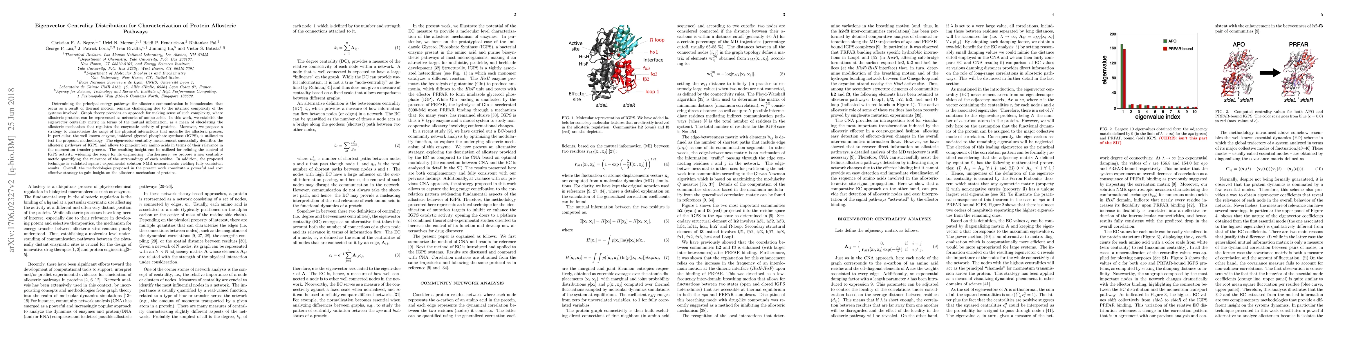 Thumbnail for Eigenvector Centrality Distribution for Characterization of Protein
  Allosteric Pathways