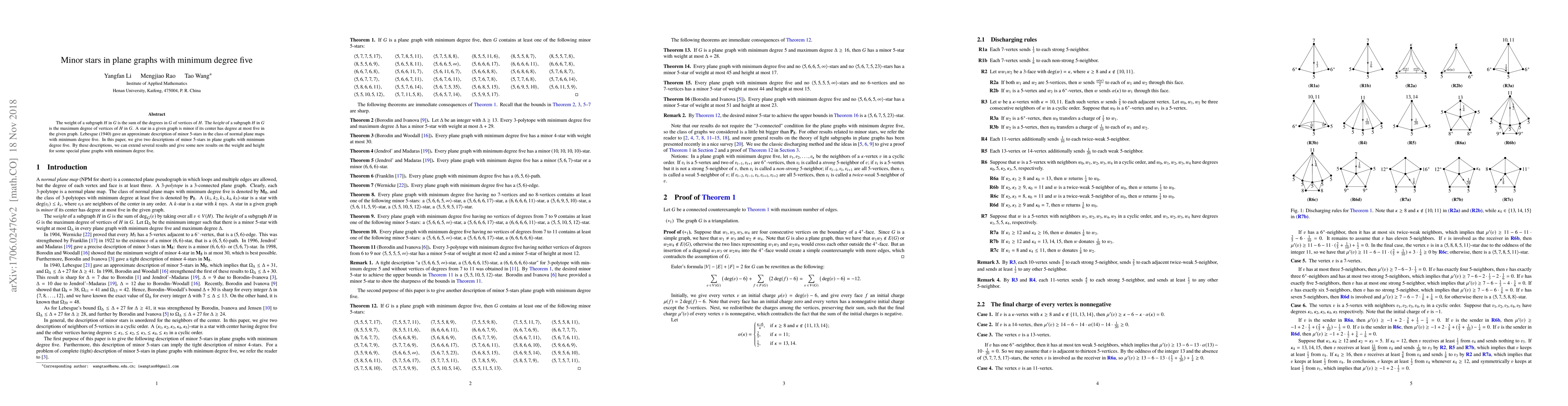Thumbnail for Minor stars in plane graphs with minimum degree five