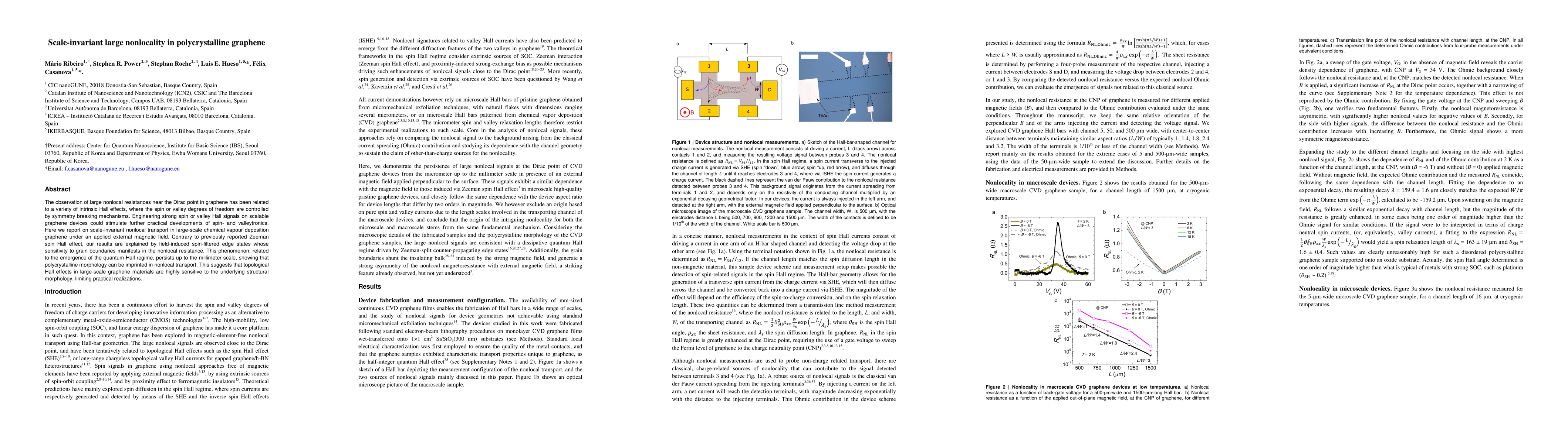 Thumbnail for Scale-invariant large nonlocality in polycrystalline graphene