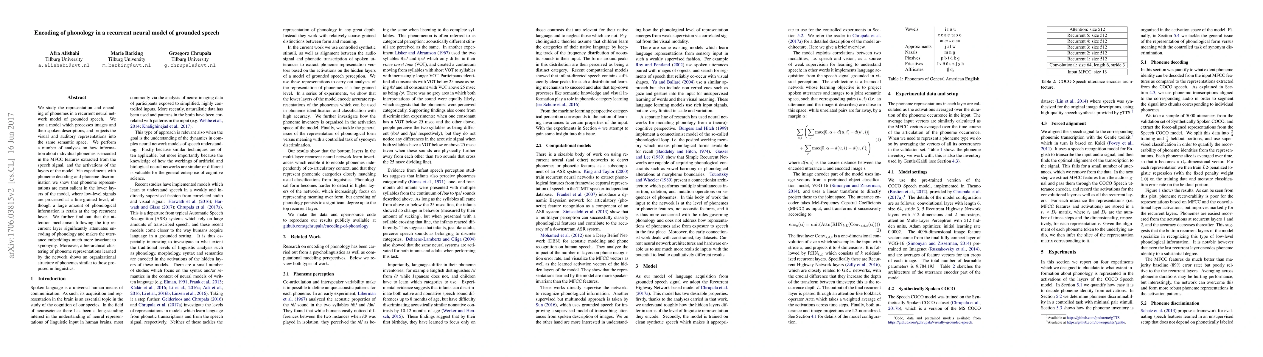 Thumbnail for Encoding of phonology in a recurrent neural model of grounded speech