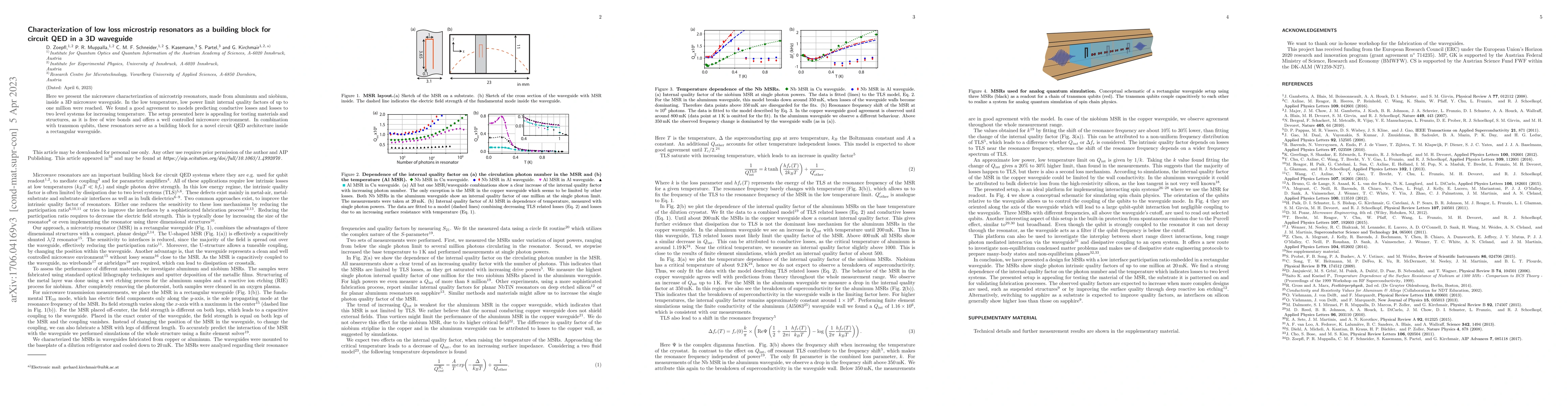 Thumbnail for Characterization of low loss microstrip resonators as a building block
  for circuit QED in a 3D waveguide