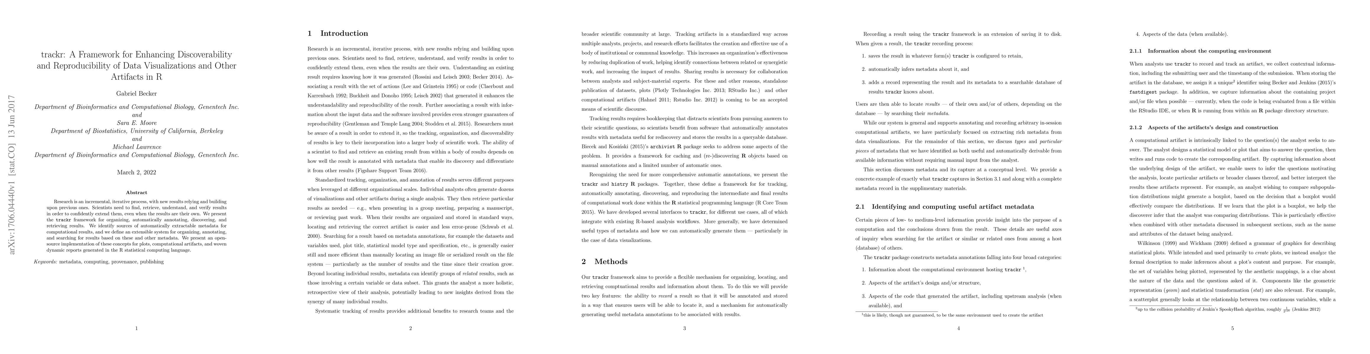 Thumbnail for trackr: A Framework for Enhancing Discoverability and Reproducibility of
  Data Visualizations and Other Artifacts in R