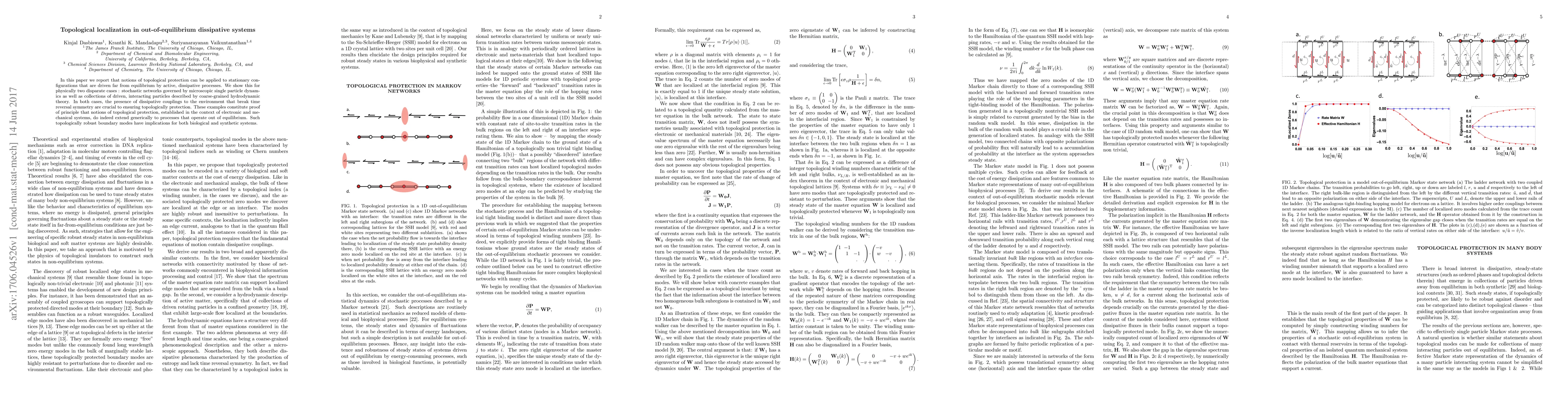 Thumbnail for Topological localization in out-of-equilibrium dissipative systems