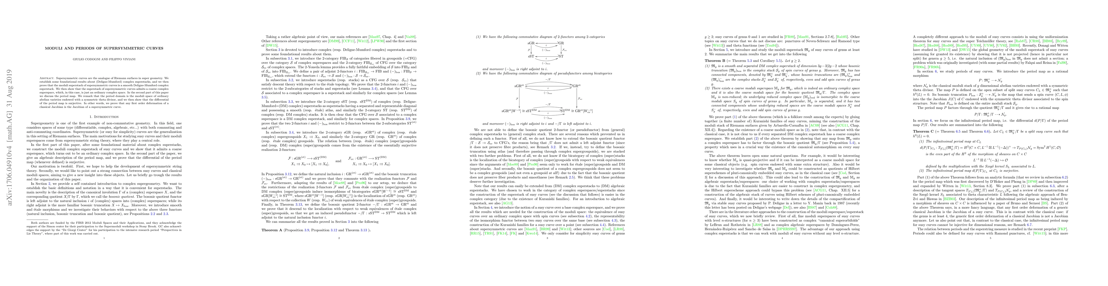 Thumbnail for Moduli and Periods of Supersymmetric Curves