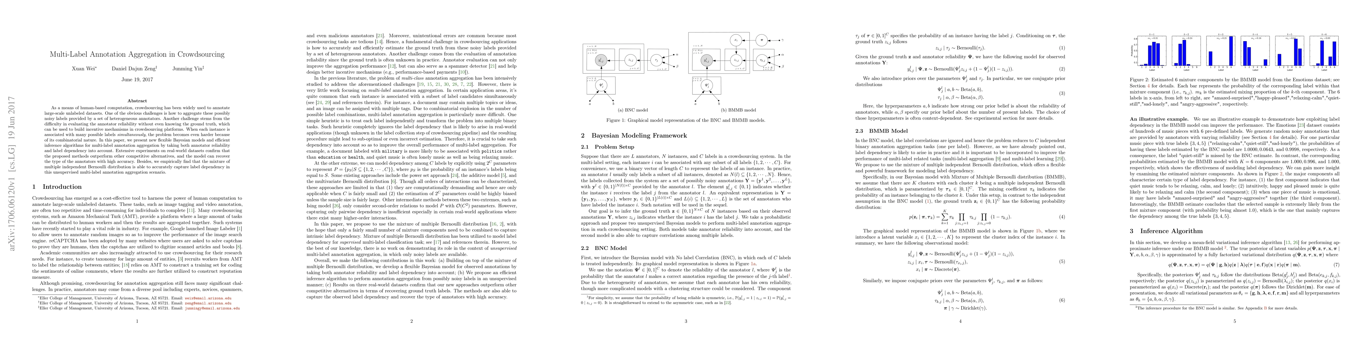 Thumbnail for Multi-Label Annotation Aggregation in Crowdsourcing