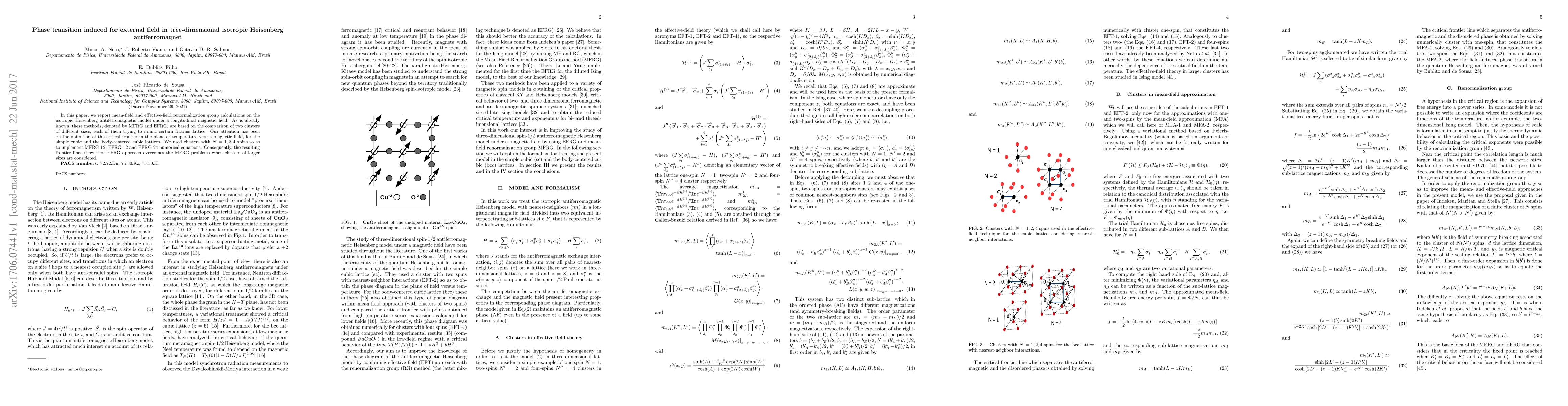 Thumbnail for Phase transition induced for external field in tree-dimensional
  isotropic Heisenberg antiferromagnet