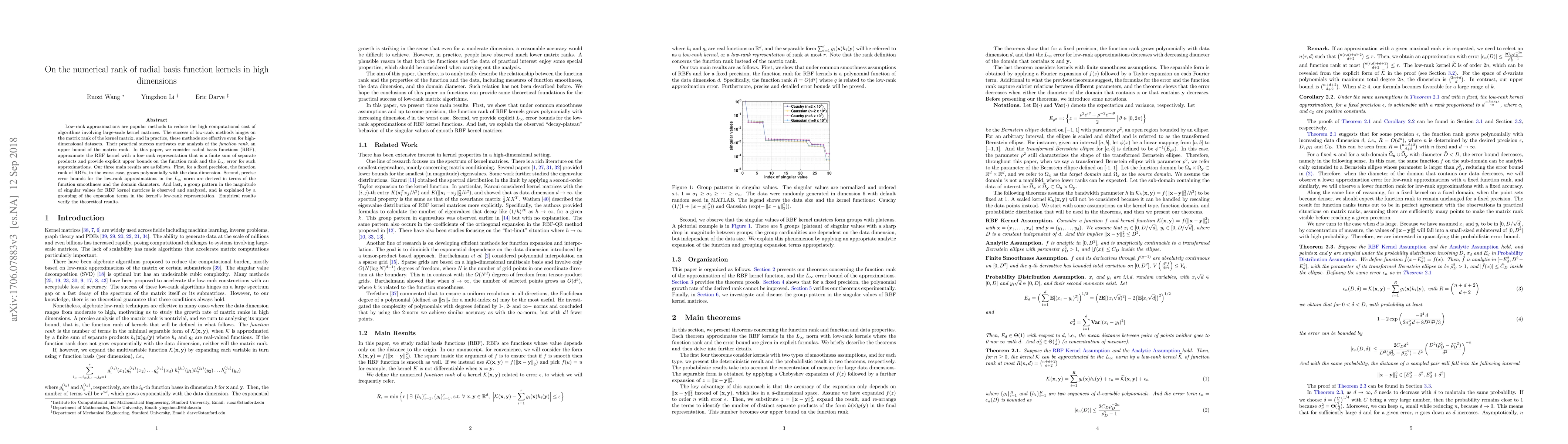 Thumbnail for On the numerical rank of radial basis function kernels in high dimension