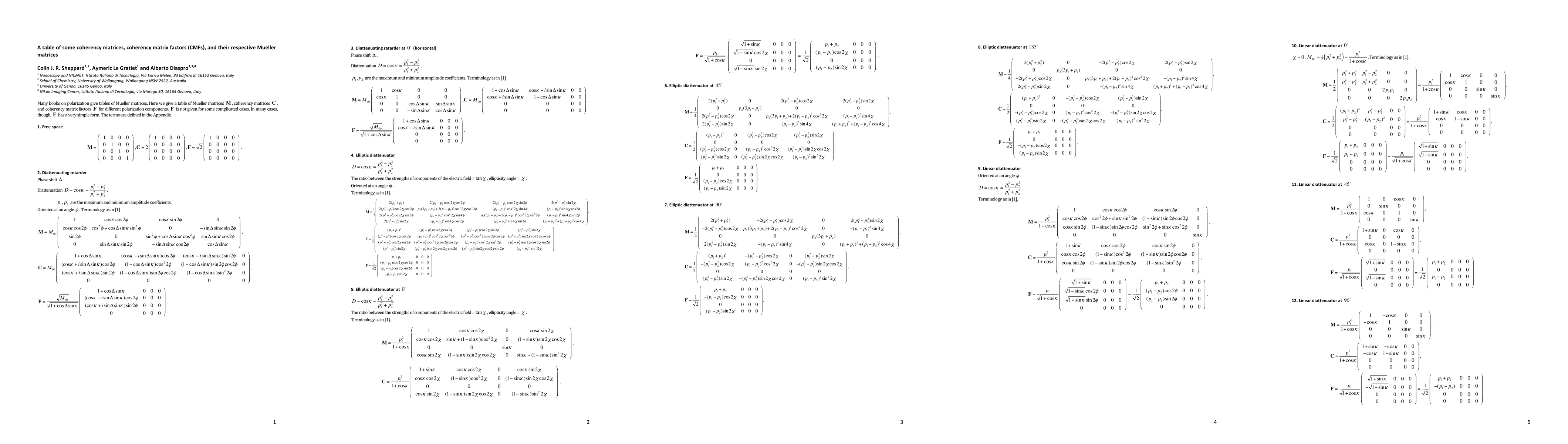Thumbnail for A table of some coherency matrices, coherency matrix factors (CMFs), and
  their respective Mueller matrices