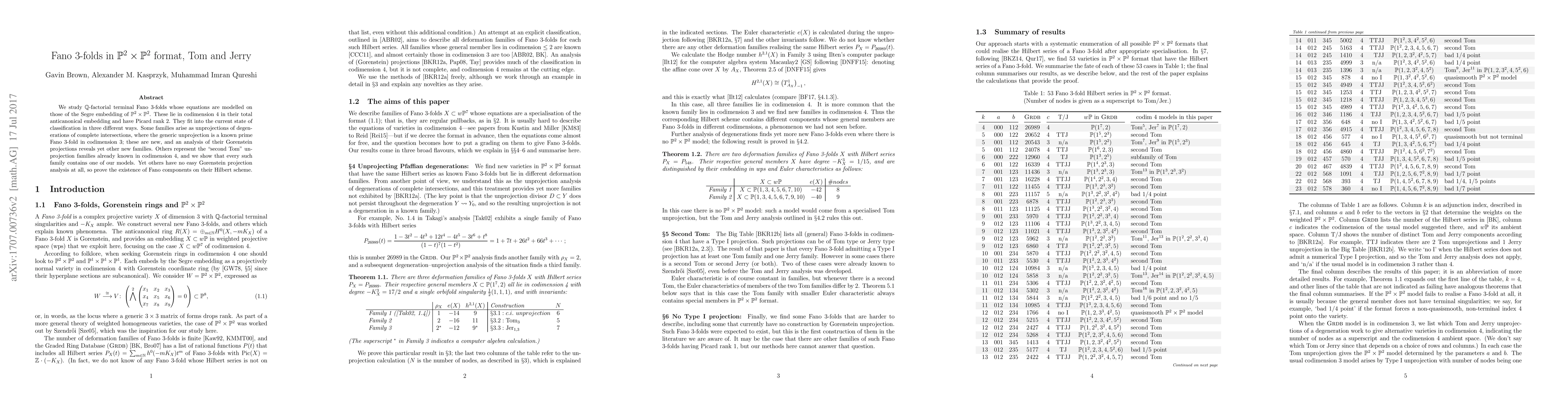 Thumbnail for Fano 3-folds in $\mathbb {P^2} \times \mathbb {P^2}$ format, Tom and
  Jerry