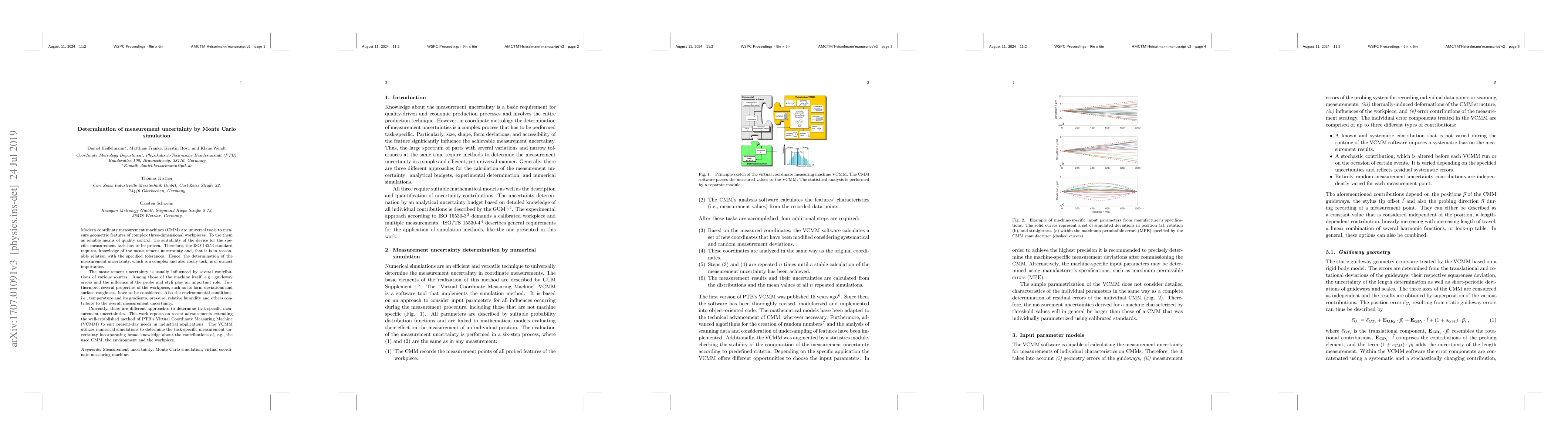 Thumbnail for Determination of measurement uncertainty by Monte Carlo simulation
