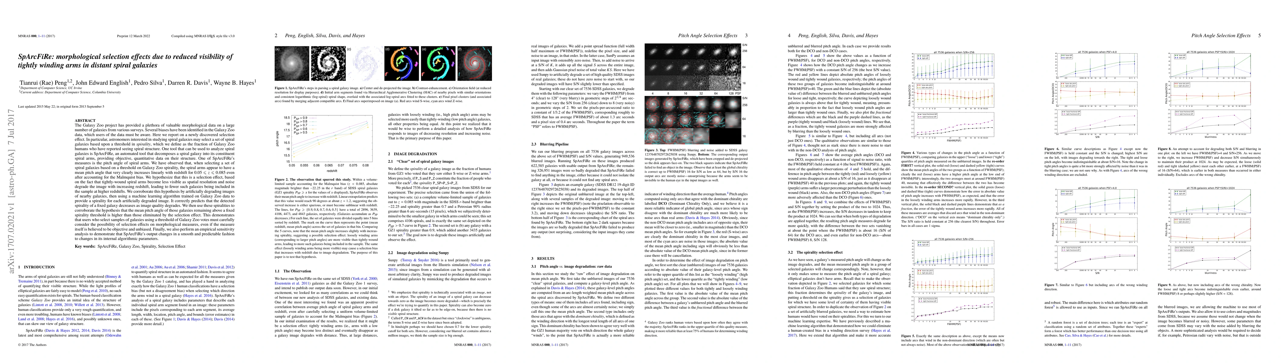 Thumbnail for SpArcFiRe: morphological selection effects due to reduced visibility of
  tightly winding arms in distant spiral galaxies