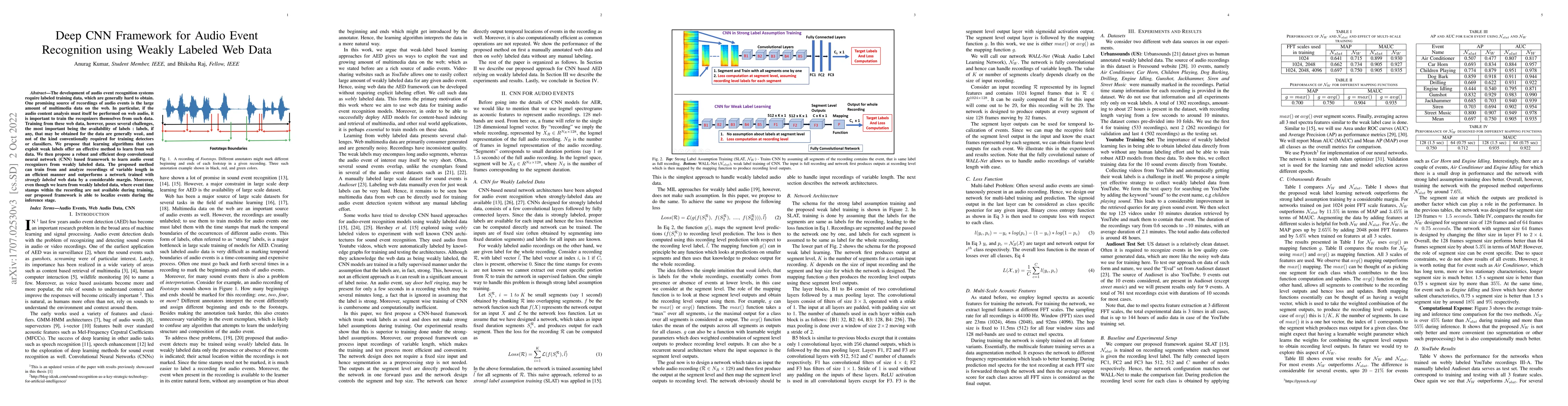 Thumbnail for Deep CNN Framework for Audio Event Recognition using Weakly Labeled Web
  Data
