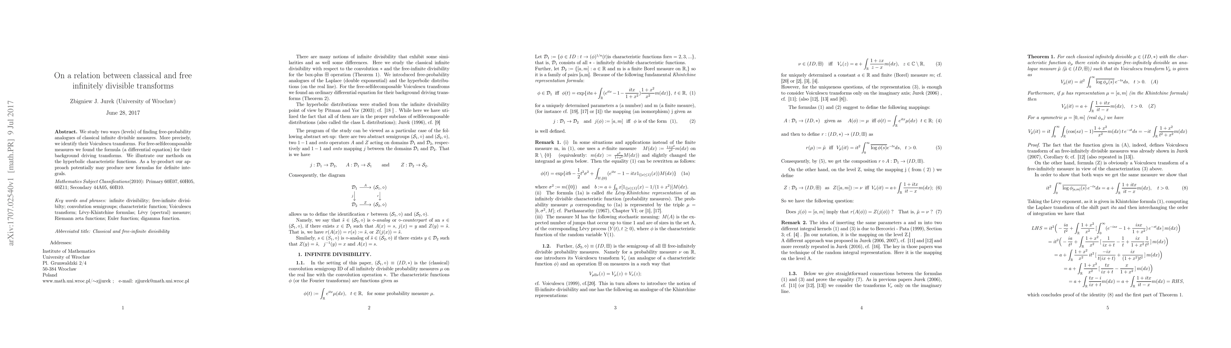 Thumbnail for Ona relation between classical and free infinitely divisible transforms