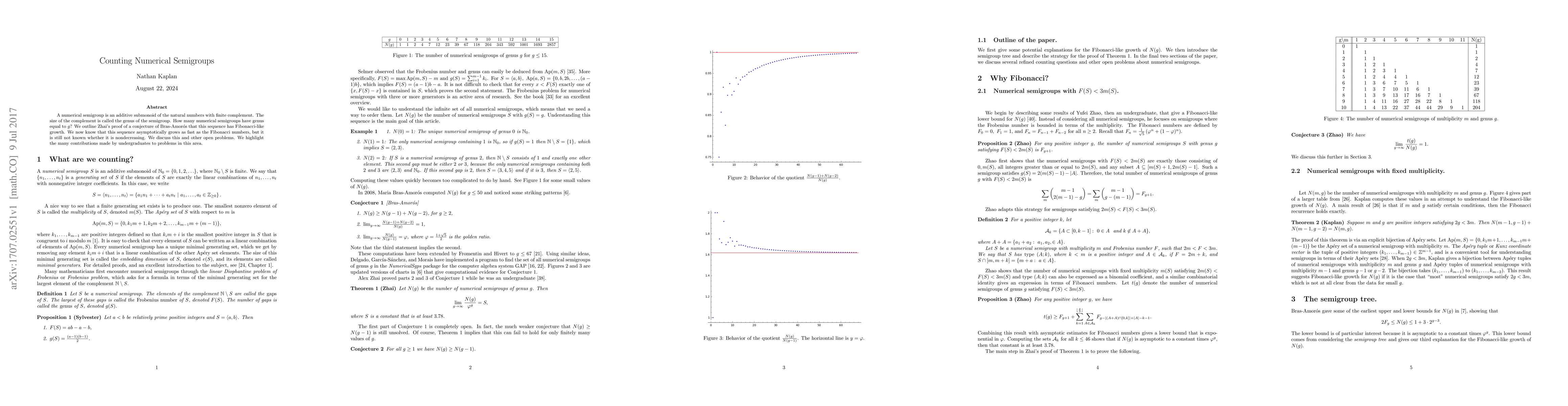 Thumbnail for Counting Numerical Semigroups