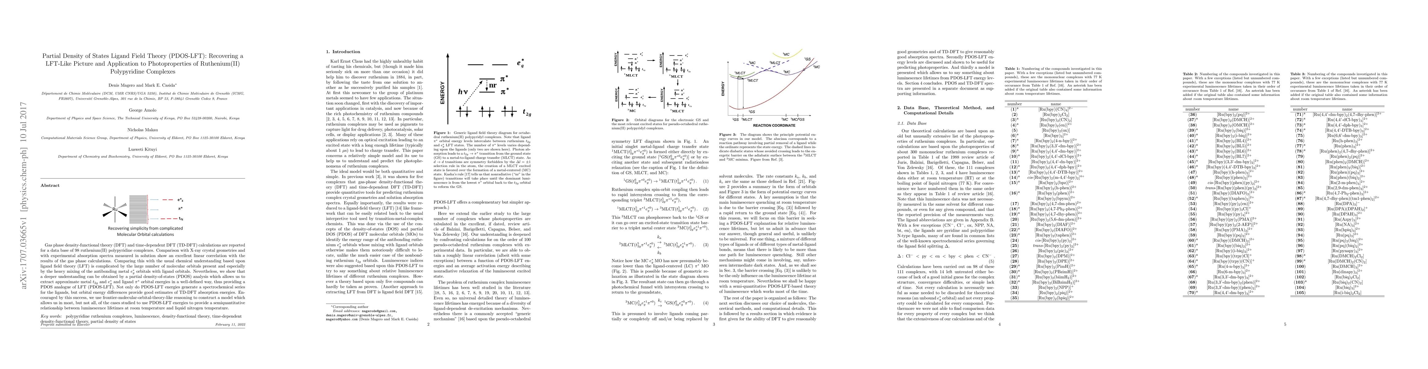 Thumbnail for Partial Density of States Ligand Field Theory (PDOS-LFT): Recovering a
  LFT-Like Picture and Application to Photoproperties of Ruthenium(II)
  Polypyridine Complexes