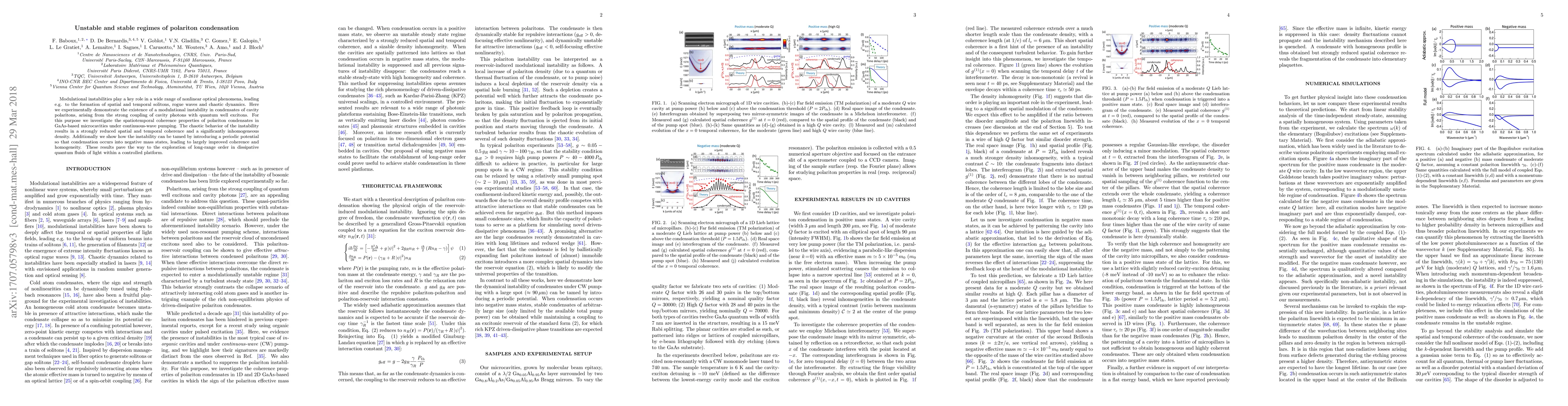 Thumbnail for Unstable and stable regimes of polariton condensation