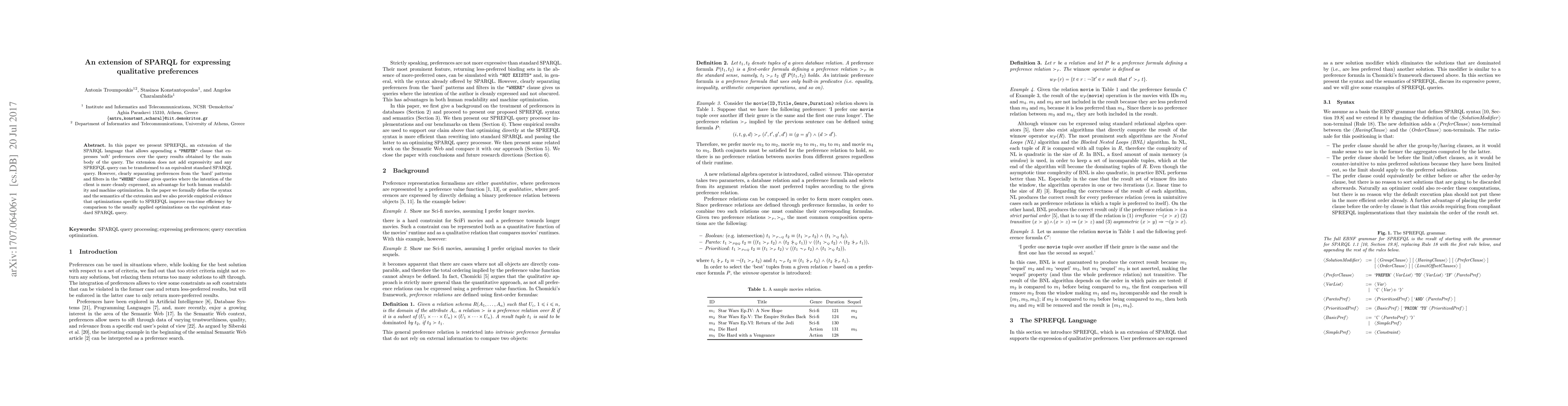 Thumbnail for An extension of SPARQL for expressing qualitative preferences