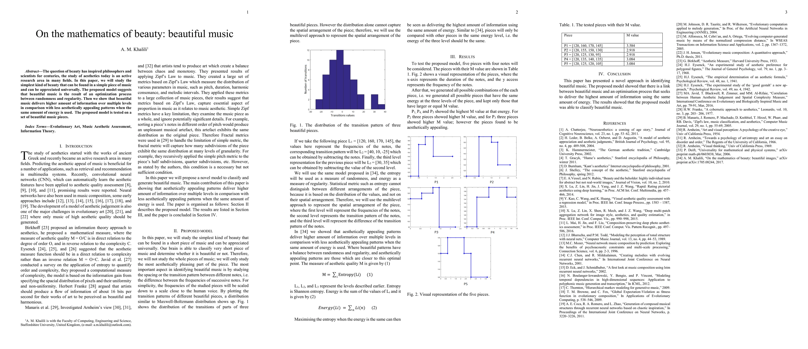 Thumbnail for On the mathematics of beauty: beautiful music