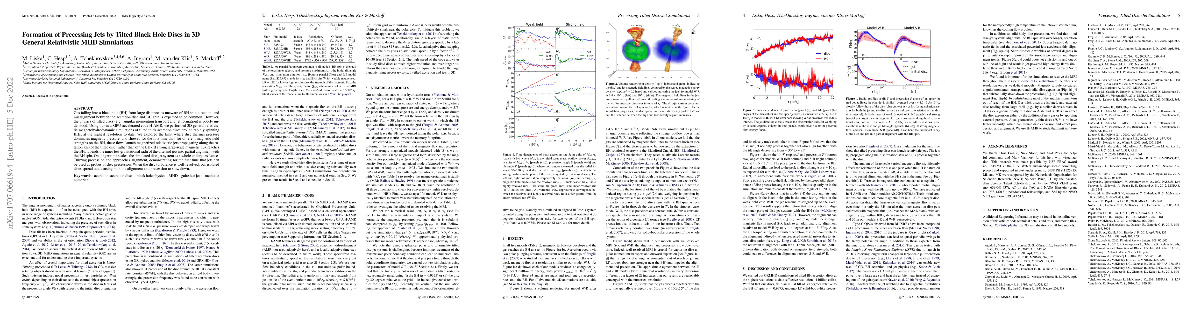 Thumbnail for Formation of Precessing Jets by Tilted Black-hole Discs in 3D General
  Relativistic MHD Simulations