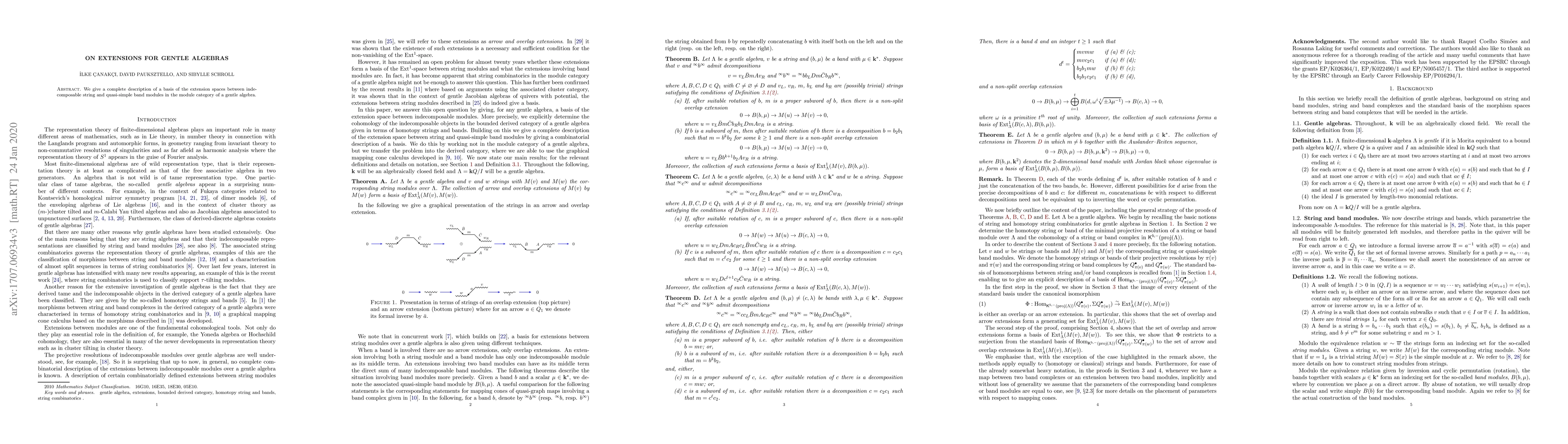 Thumbnail for On extensions for gentle algebras
