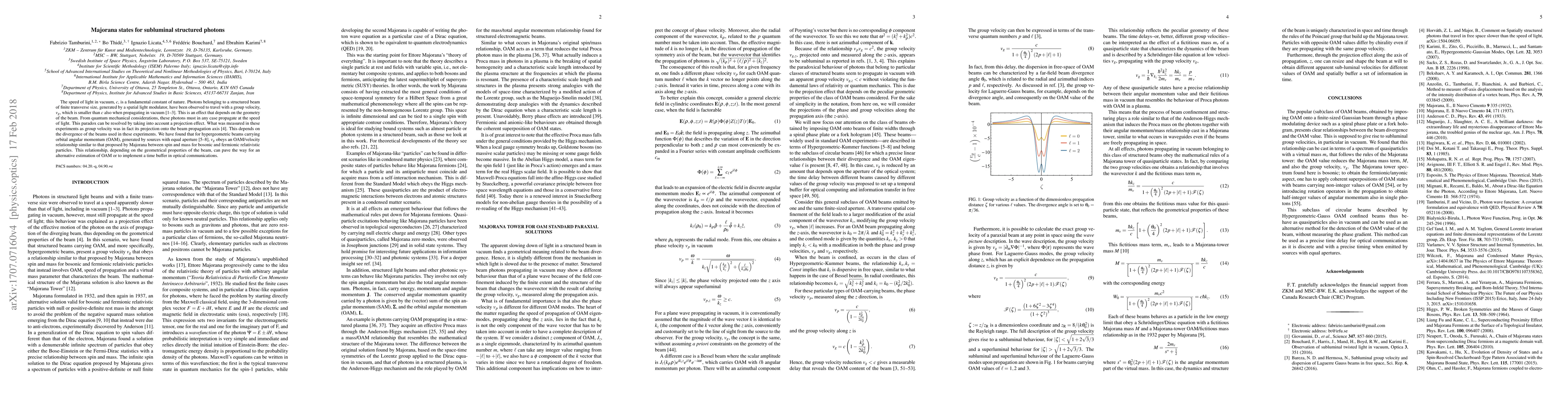 Thumbnail for Majorana states for subluminal structured photons