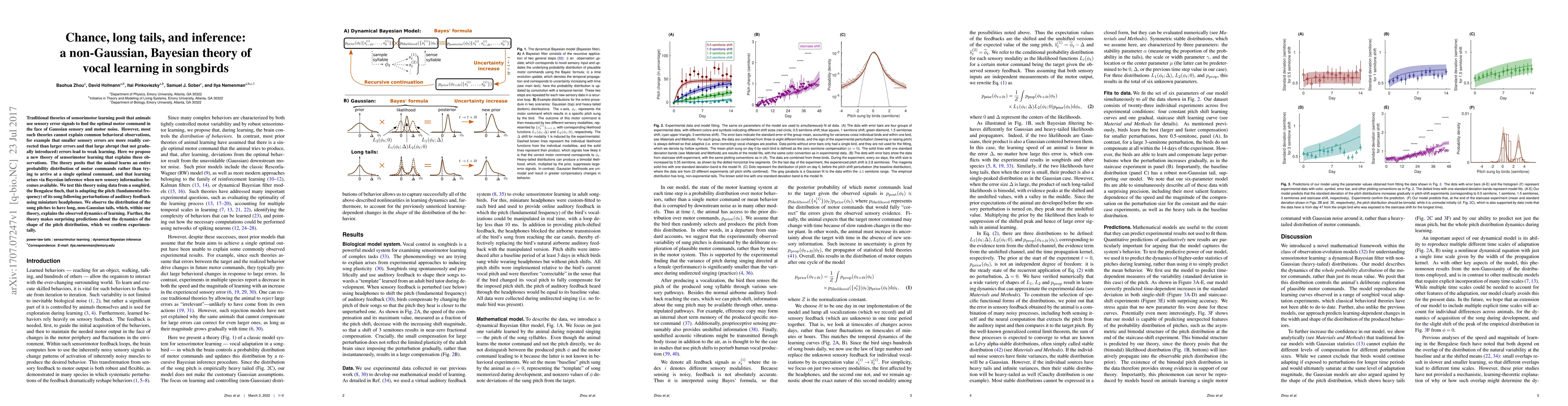 Thumbnail for Chance, long tails, and inference: a non-Gaussian, Bayesian theory of
  vocal learning in songbirds