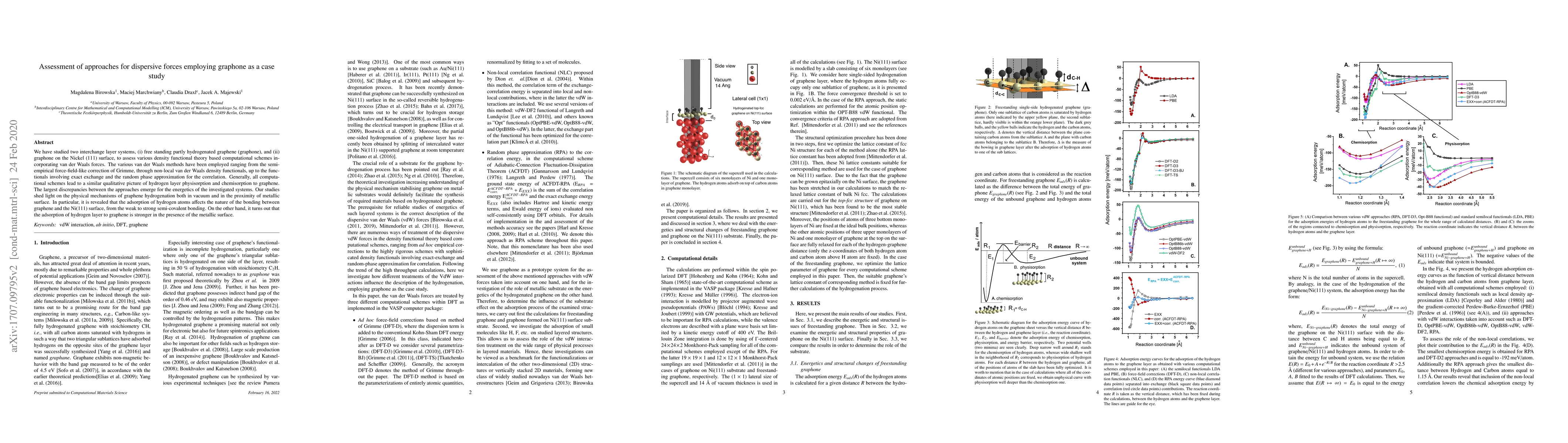 Thumbnail for Assessment of approaches for dispersive forces employing graphone as a
  case study