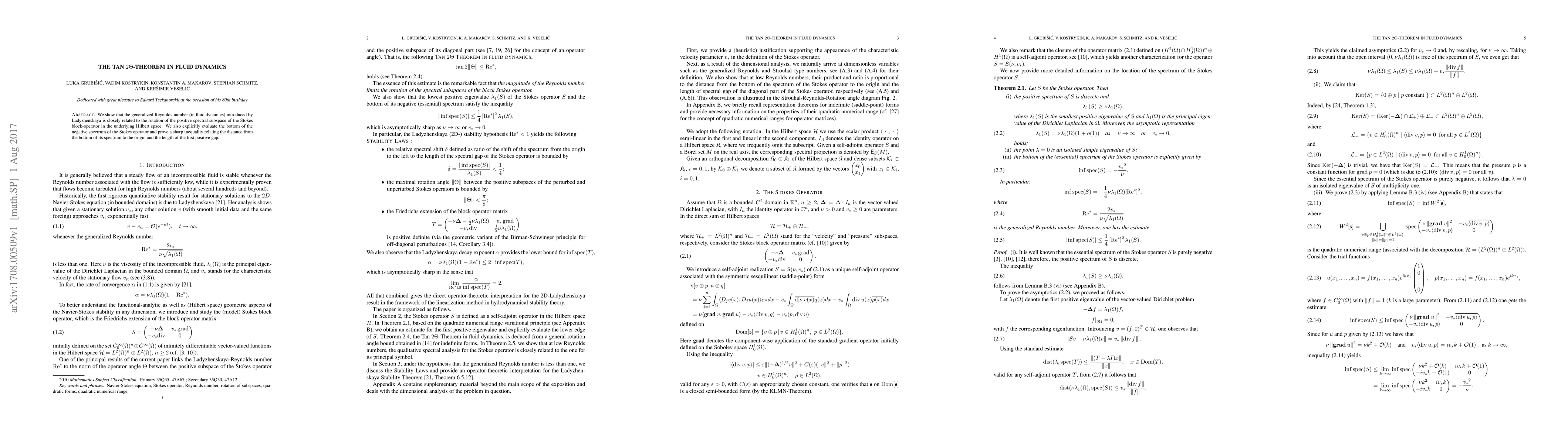 Thumbnail for The Tan $2 \Theta$-Theorem in Fluid Dynamics