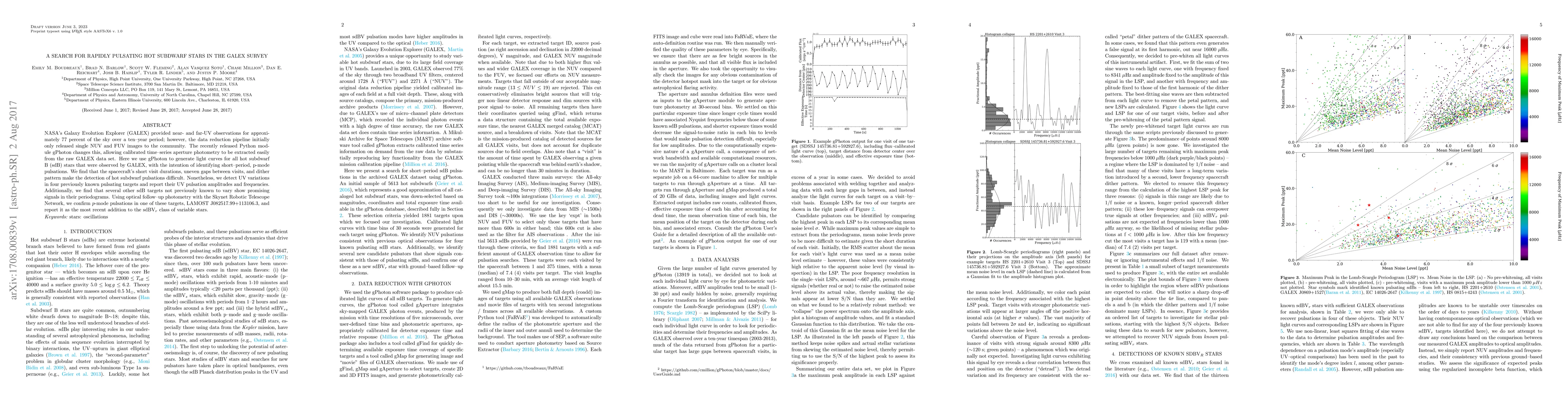 Thumbnail for A search for rapidly pulsating hot subdwarf stars in the GALEX survey
