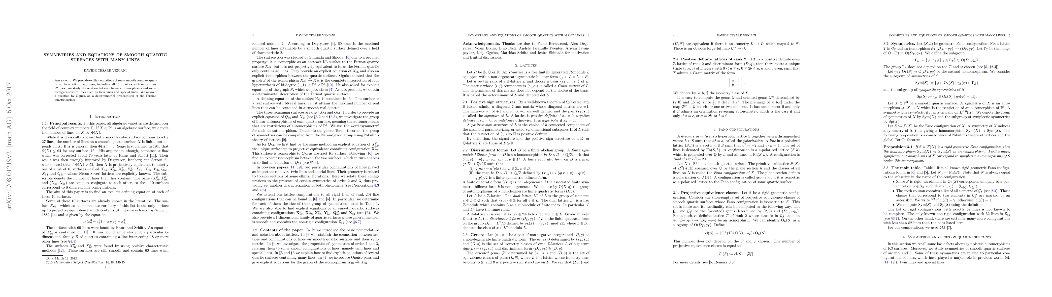 Thumbnail for Symmetries and equations of smooth quartic surfaces with many lines
