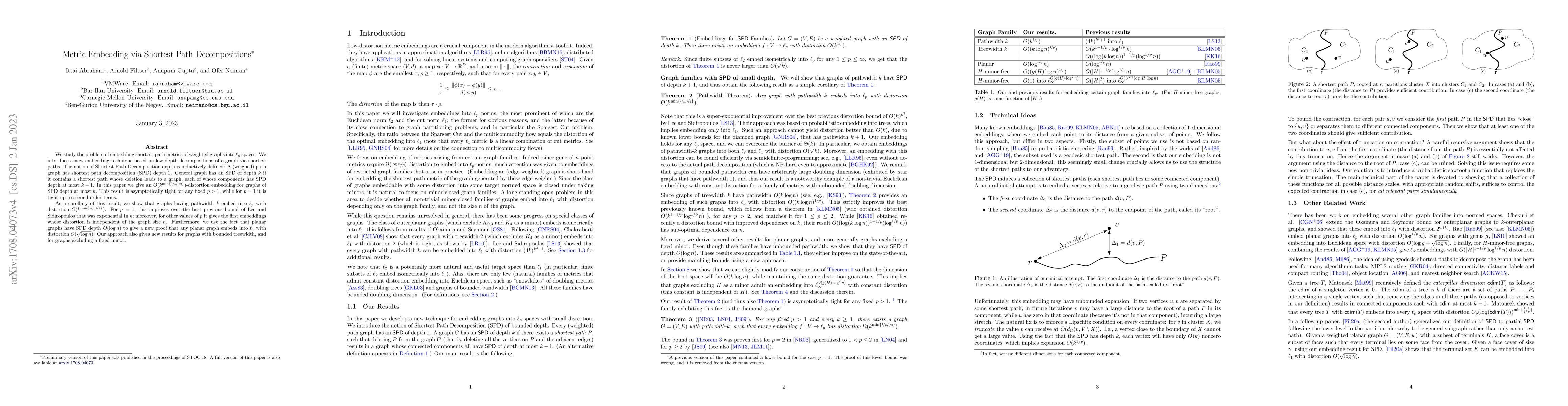 Thumbnail for Metric Embedding via Shortest Path Decompositions