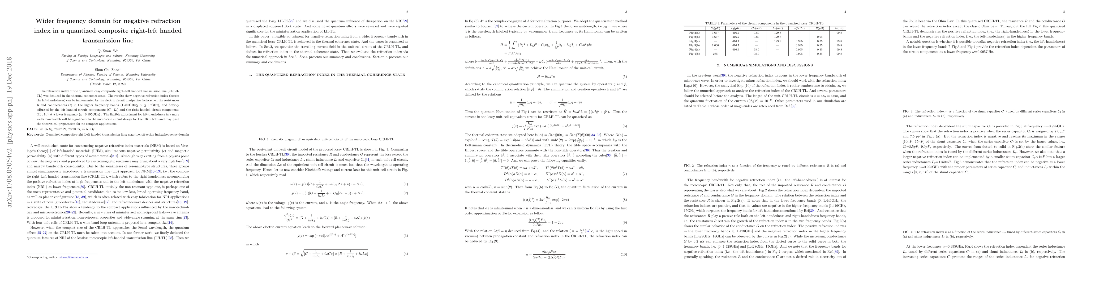 Thumbnail for Wider frequency domain for negative refraction index in a quantized
  composite right-left handed transmission line