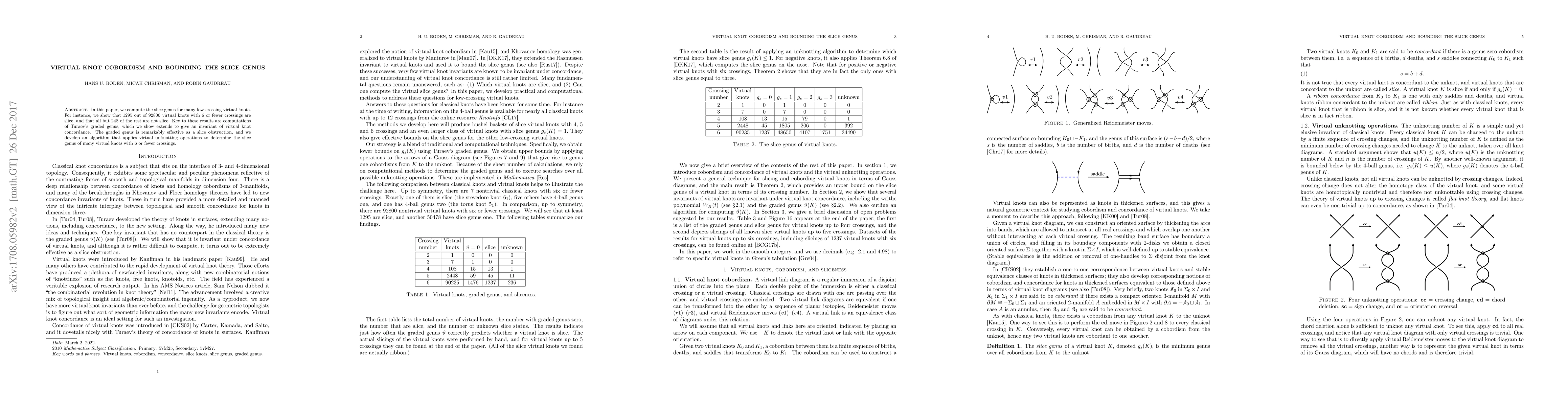 Thumbnail for Virtual knot cobordism and bounding the slice genus