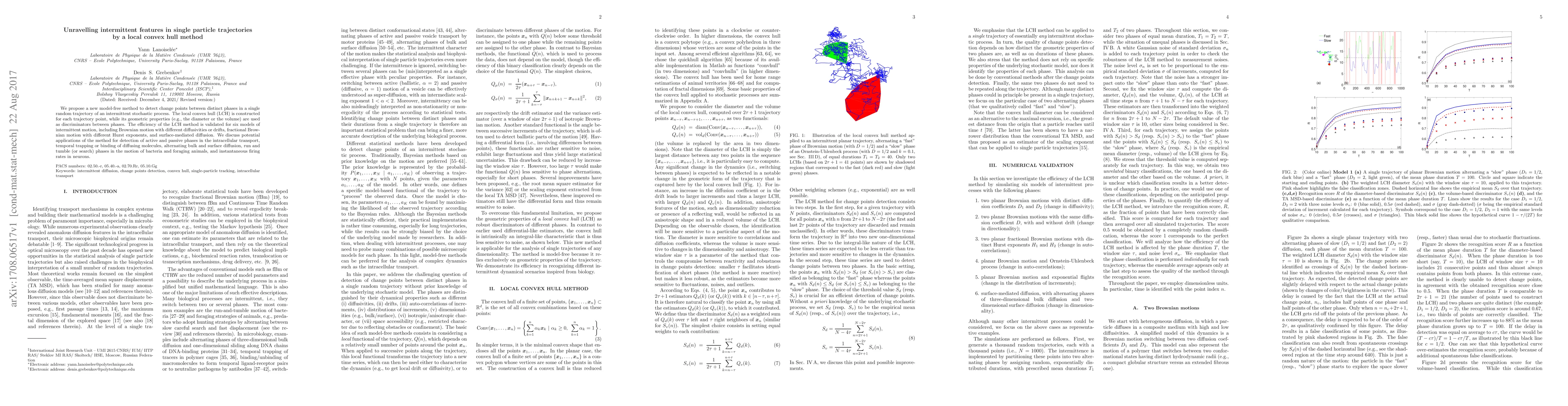 Thumbnail for Unravelling intermittent features in single particle trajectories by a
  local convex hull method