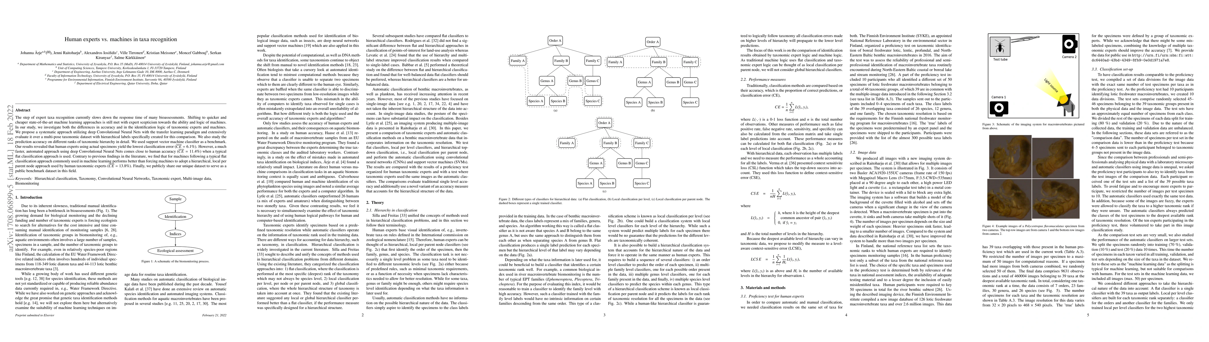 Thumbnail for Human experts vs. machines in taxa recognition